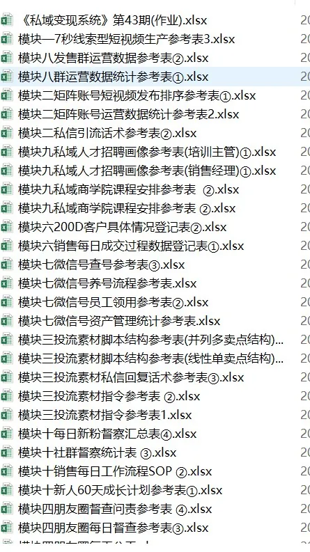 2025最新搞钱课程合集